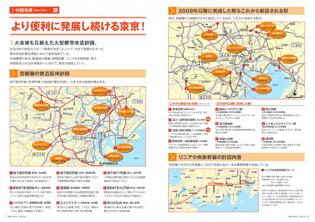 整體關東首都圈(東京、神奈川、埼玉、千葉)的鐵道延伸計劃
