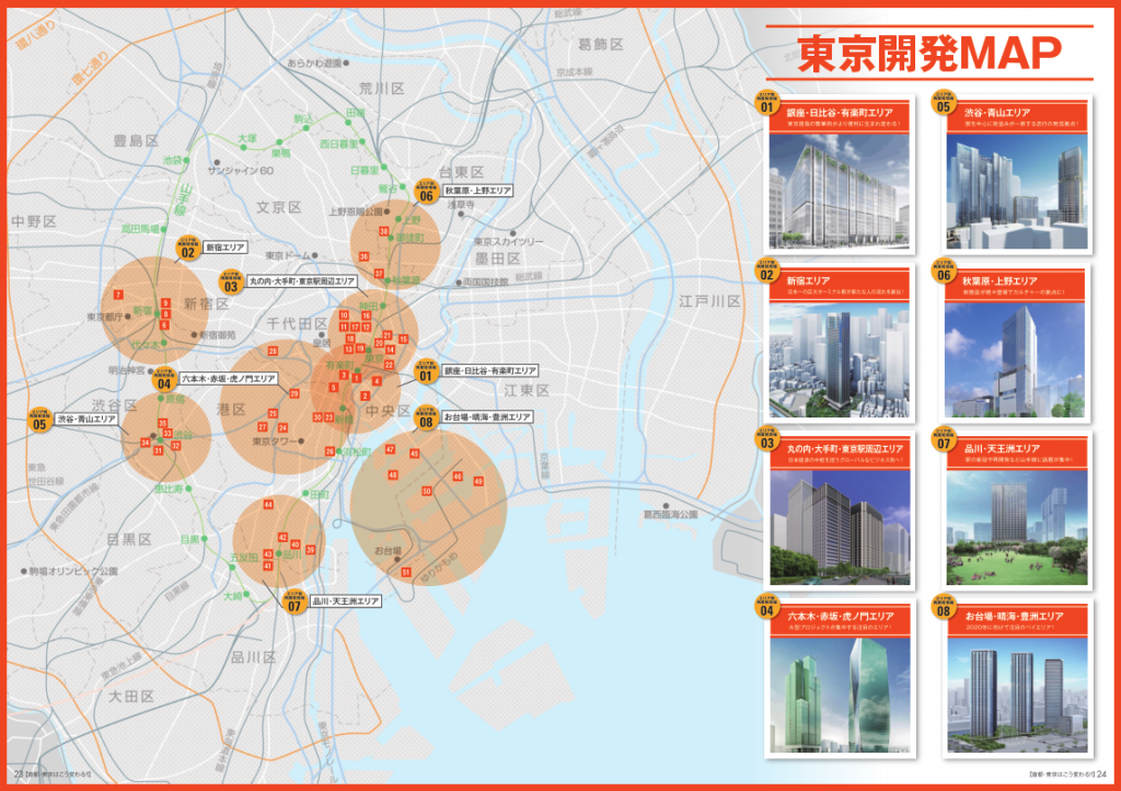 東京都心精華區的眾多再開發案