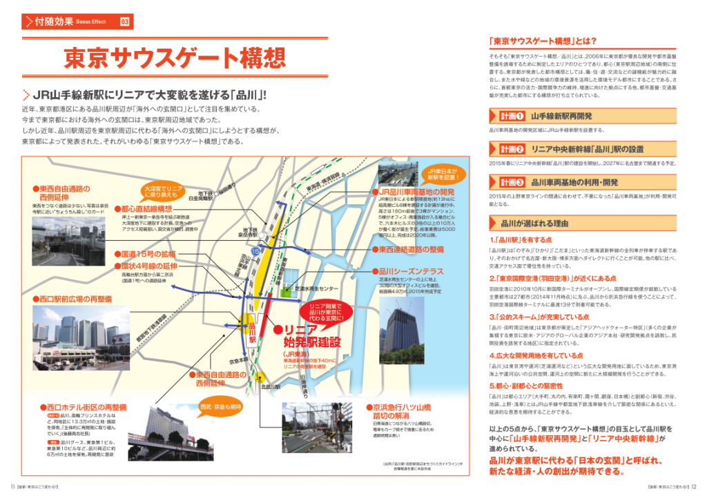 未來的東京都玄關口將是『品川車站』